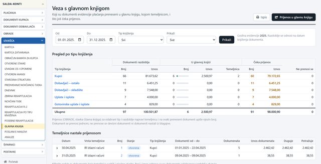 Veza evidencije plaćanja s glavnom knjigom