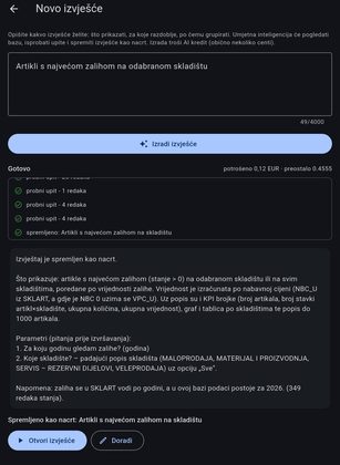 Izrada izvješća riječima